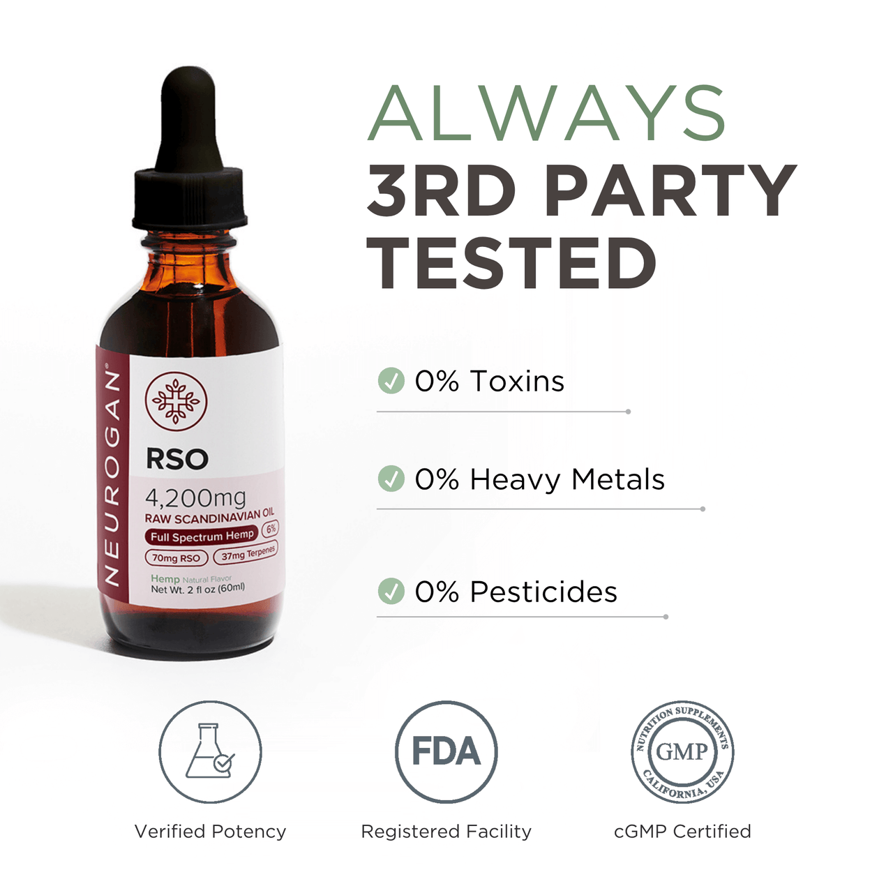 RSO Tincture 4200mg