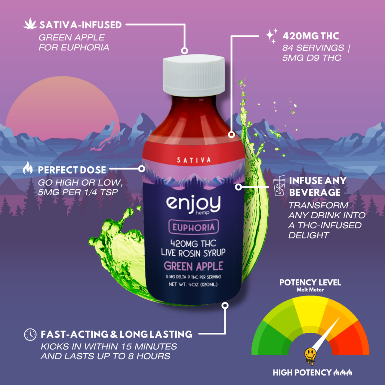 Live Rosin Delta 9 THC Syrups / Liquid Gummies