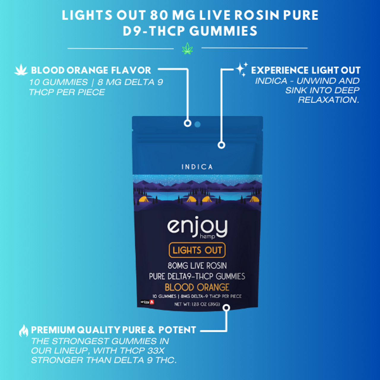 80mg Mega Potency Pure THCP Gummies