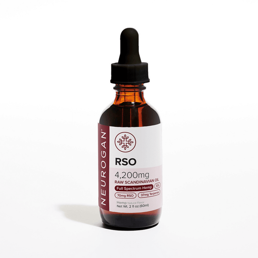 RSO Tincture 4200mg