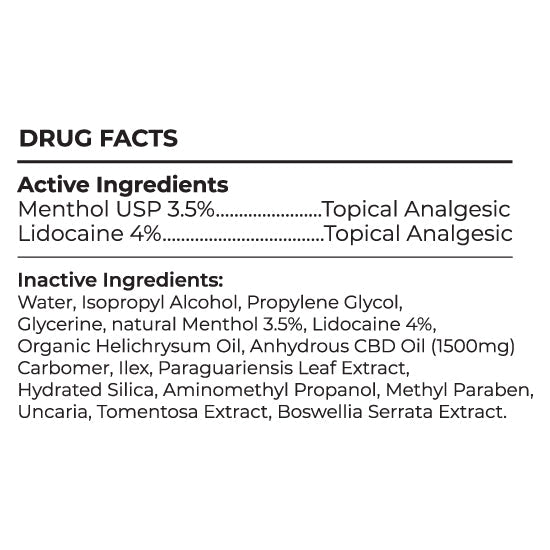 Lax Leaves - Menthol CBD Roll On with Lidocaine